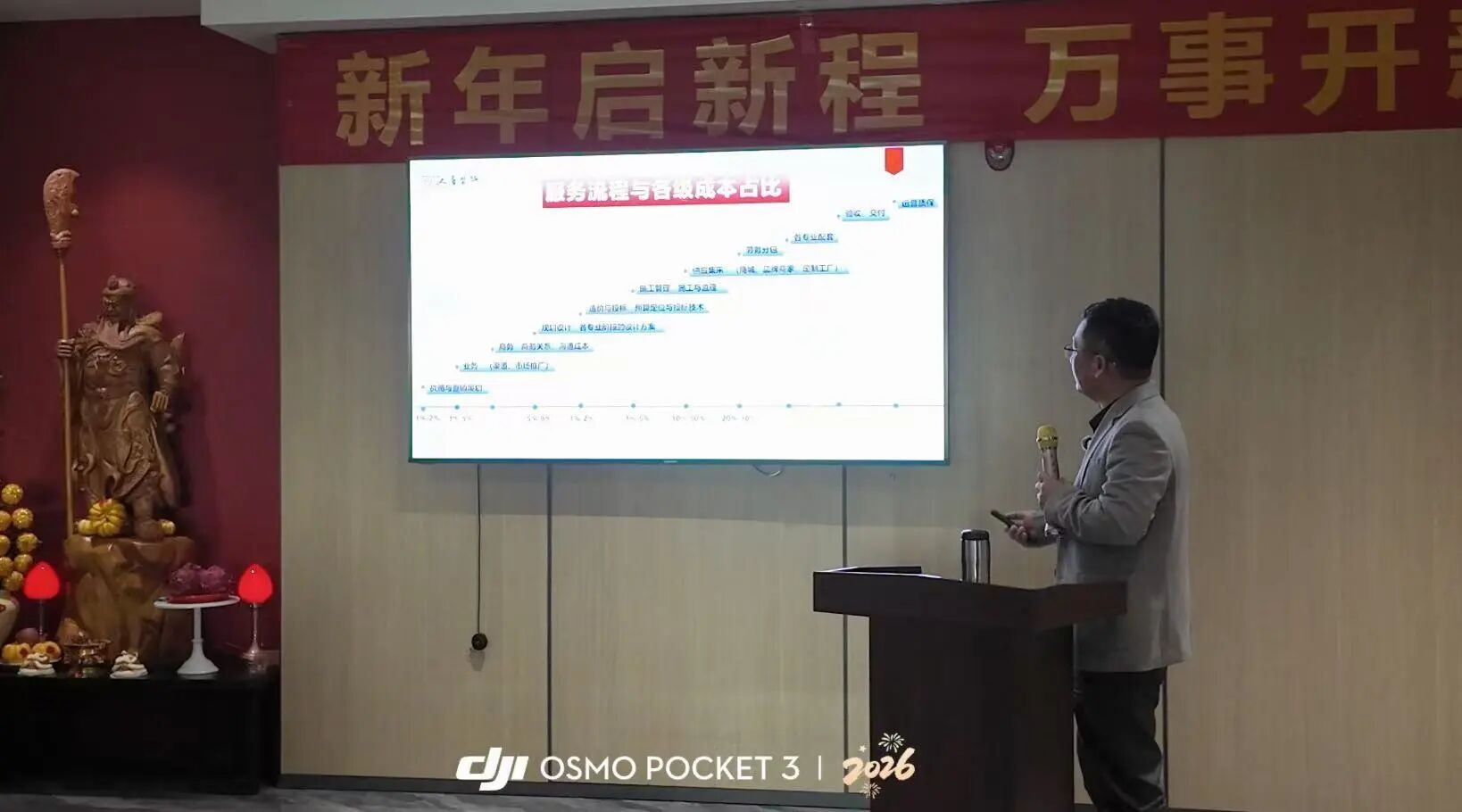 开年分享会｜从战略回顾到本质思考，开启汉唐2026新篇